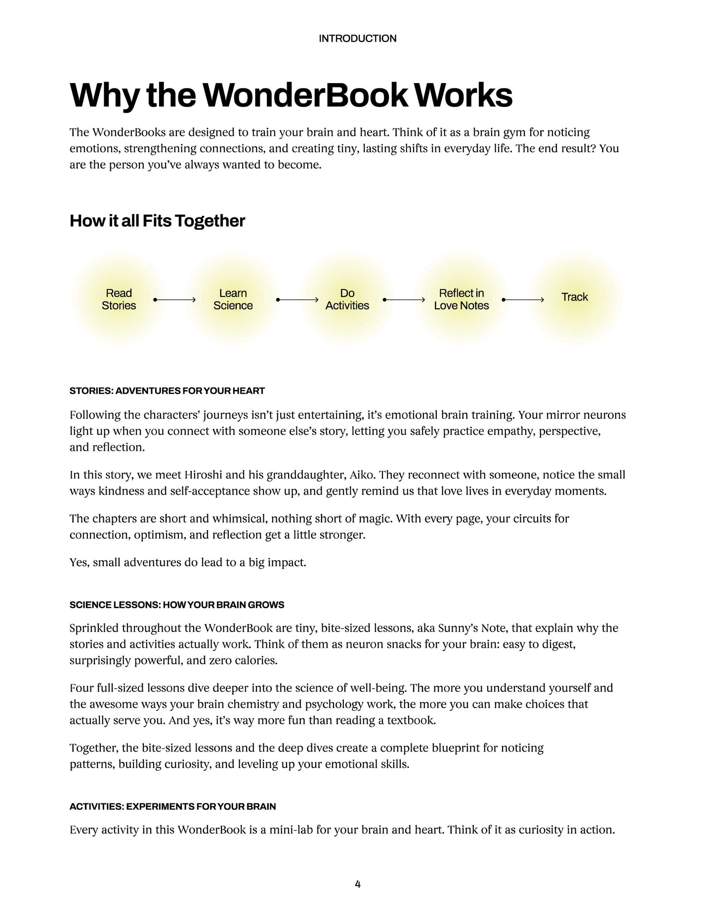 SMILES WonderBook No. 1